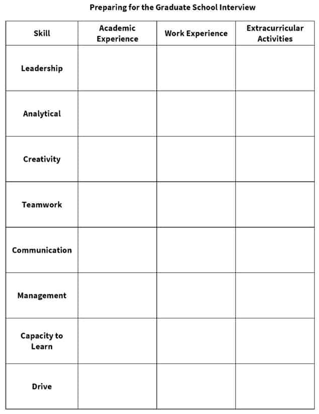 Interview Prep Worksheet