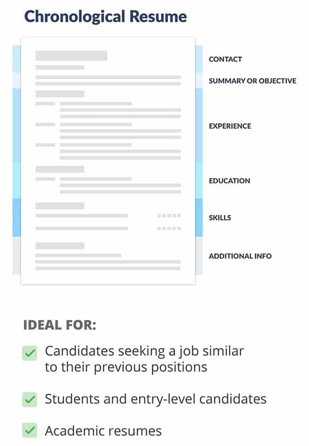 Chronological Format Resume